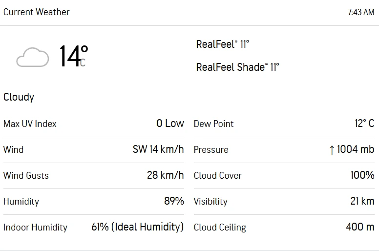 NK vs LLG Match 12 Dream11 Prediction and Fantasy Tips NK vs LLG Match 12 Weather Report