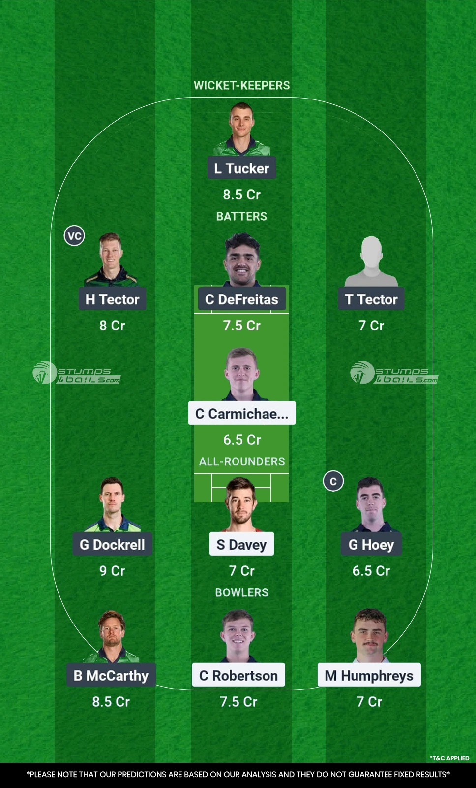 NK vs LLG Match 12 Fantasy Team 1 NK vs LLG team 1