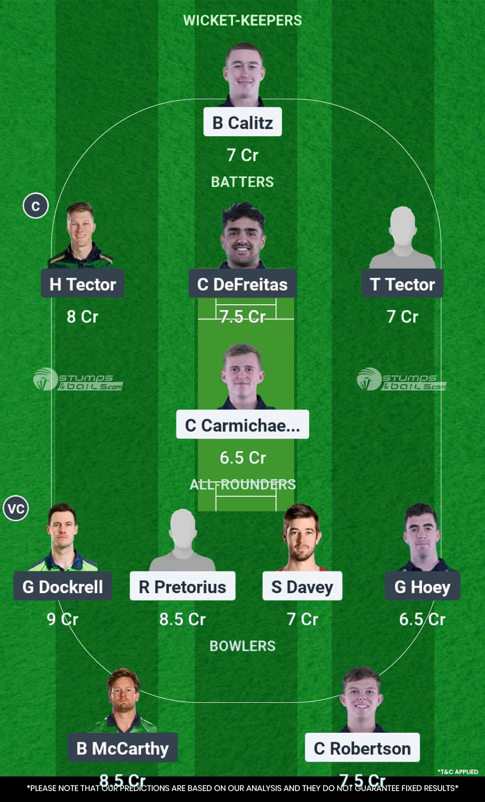 NK vs LLG Match 12 Fantasy Team 2 NK vs LLG team 2
