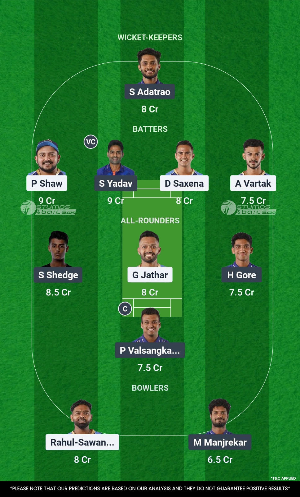 NMP vs TK Dream11 Prediction Match 19
