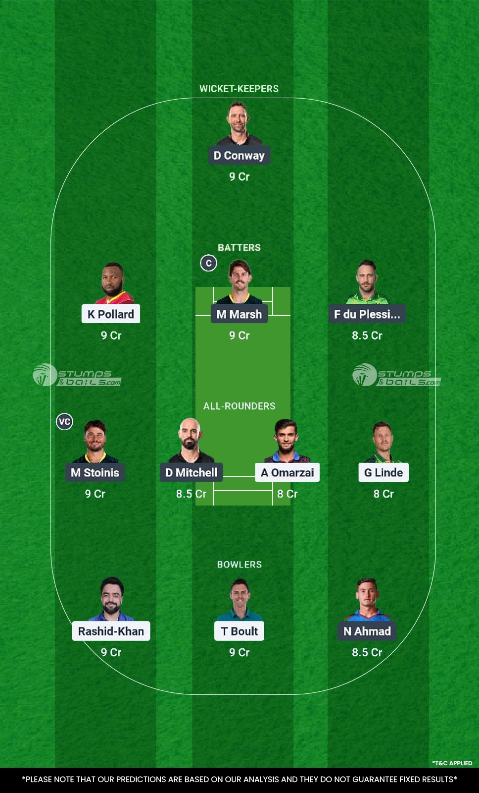 NY vs TEX 2nd Match Fantasy Team2