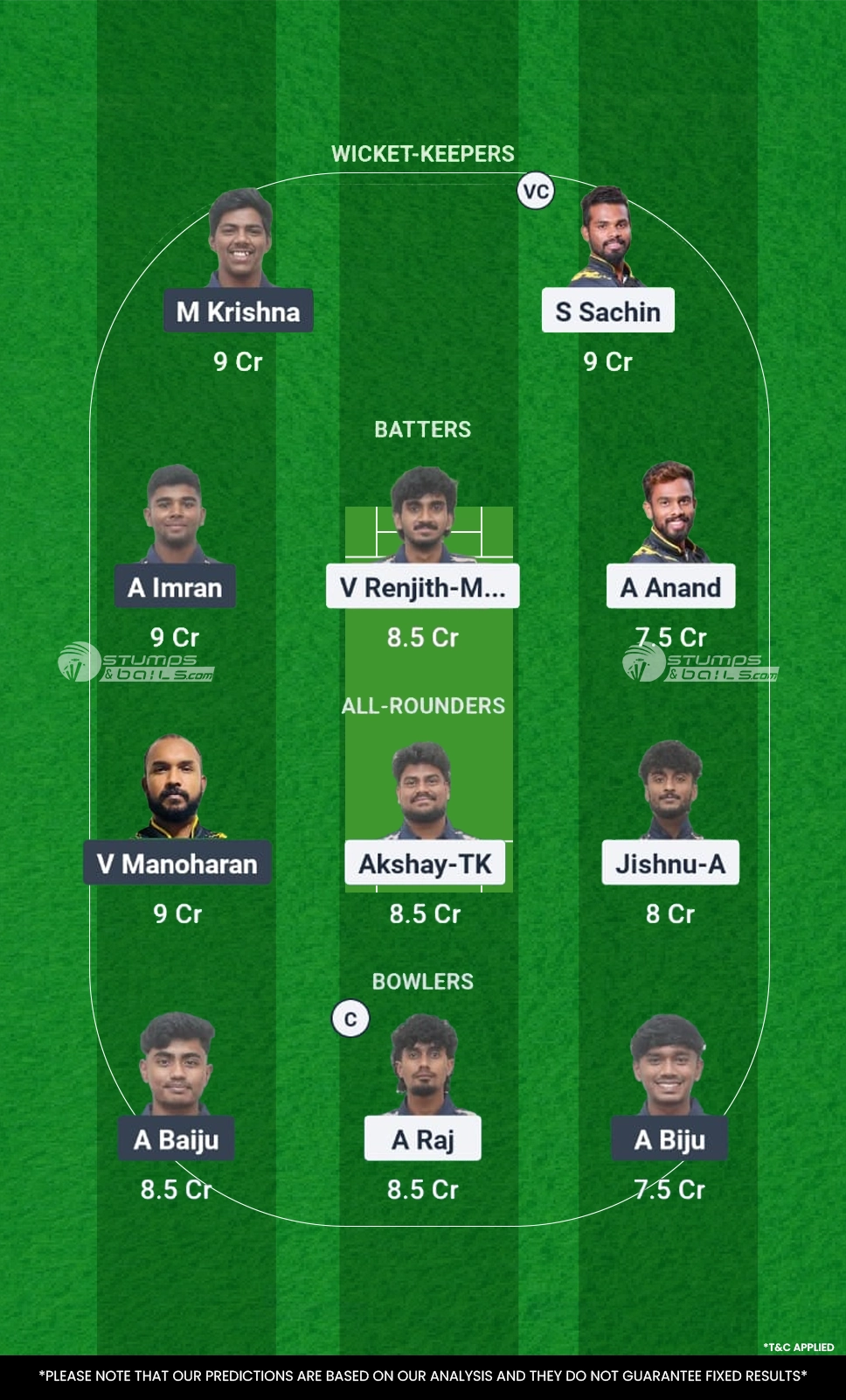 PAL vs CDS 31st Match Fantasy Team1