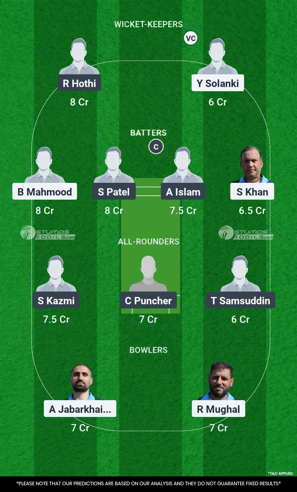 SCA vs RNH Best Playing 11 Today