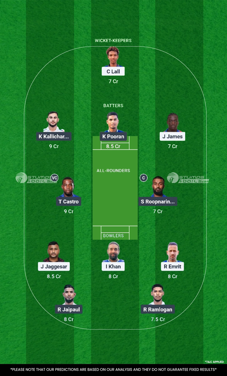 SCK vs BLD 5th Match Fantasy Team 1