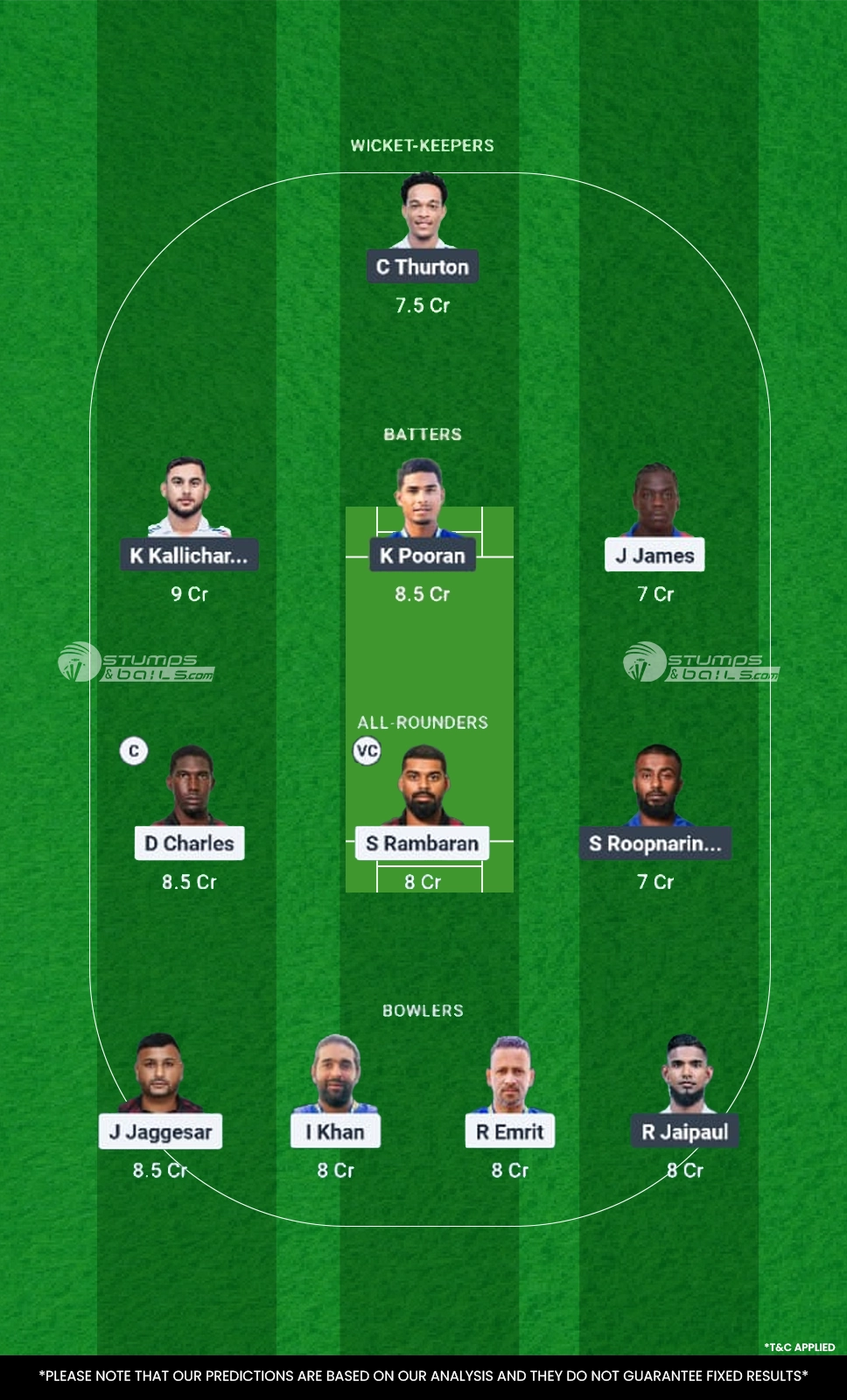 SCK vs BLD 5th Match Fantasy Team 2