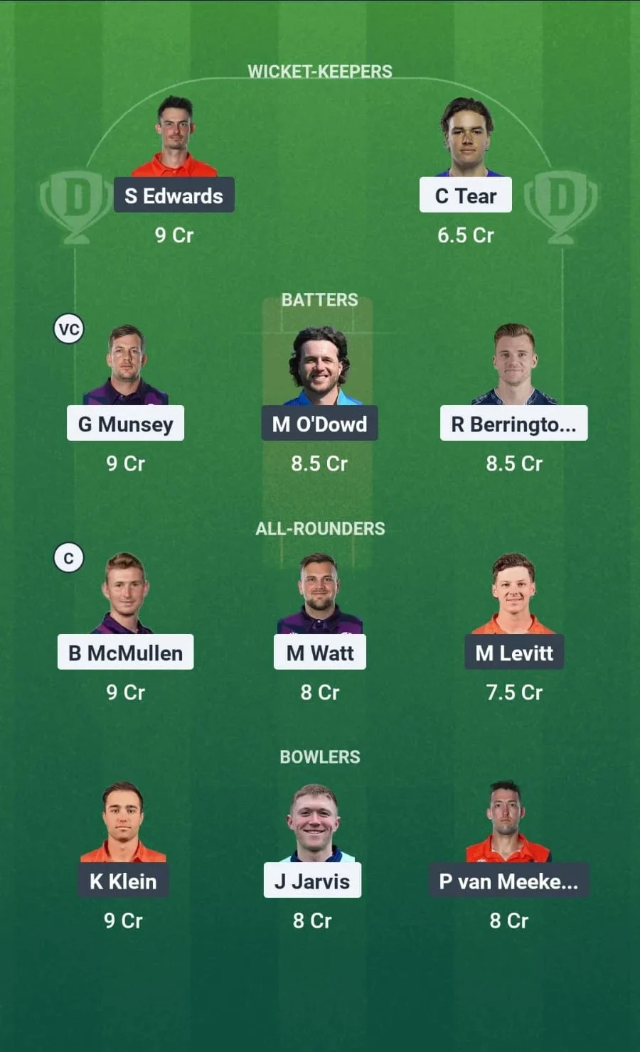 SCO vs NED 76th Match Dream11 Prediction