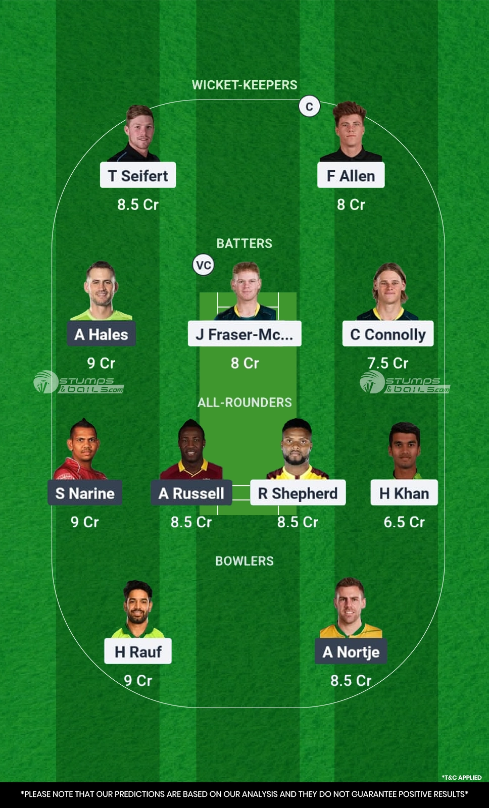SF vs LAS 3rd Match Fantasy Team1