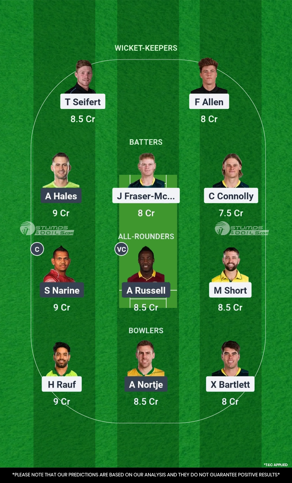 SF vs LAS 3rd Match Fantasy Team2
