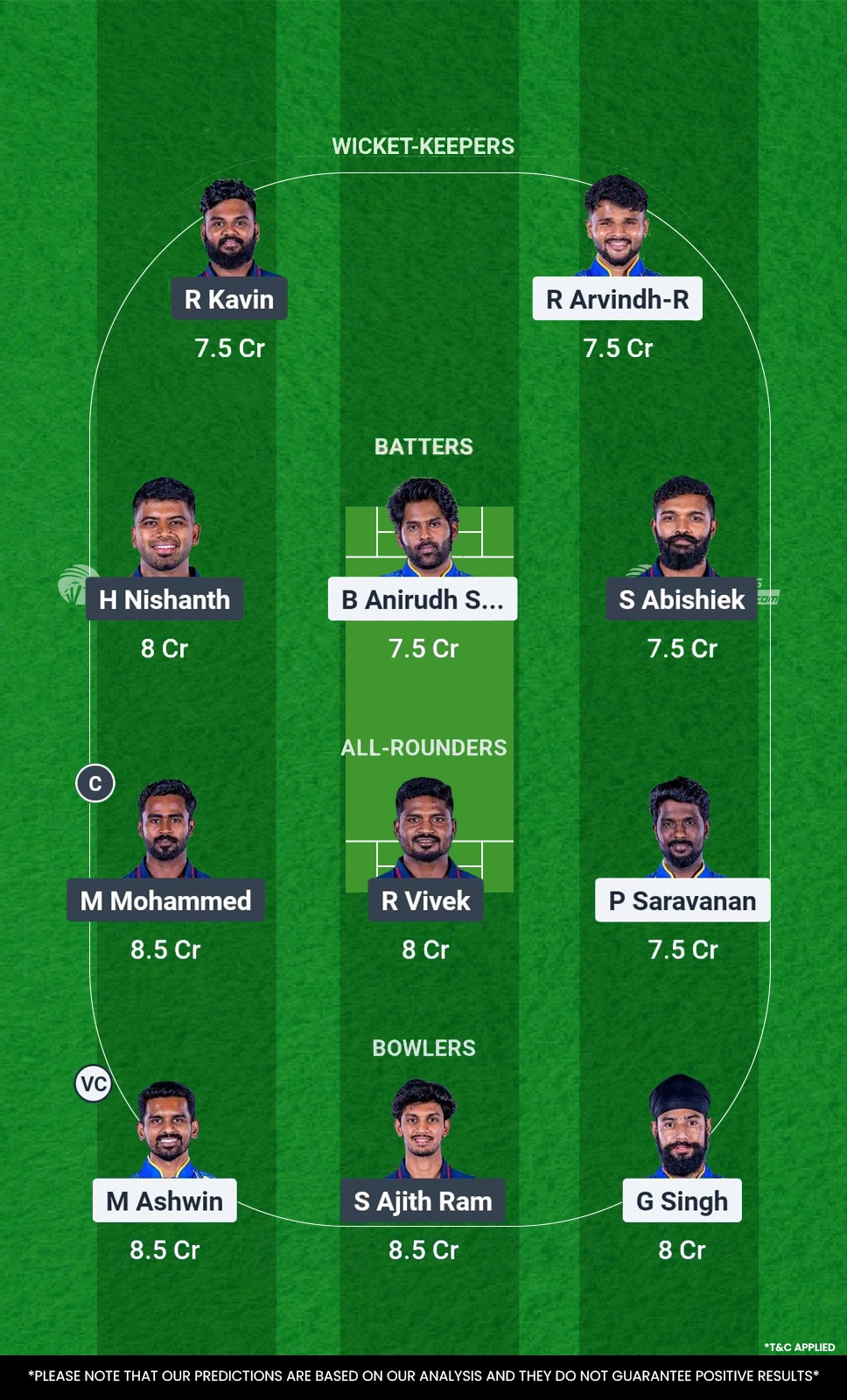 SMP vs SS Dream11 Prediction 4th Match