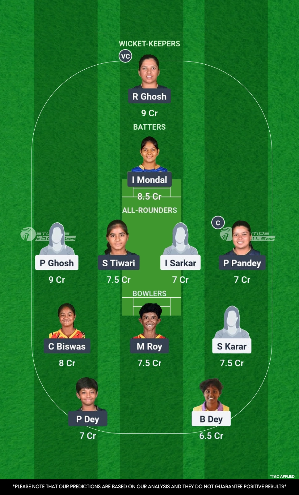 SRT-W vs RMW-W 8th Match Fantasy Team1