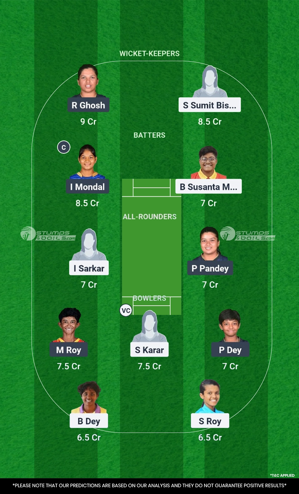 SRT-W vs RMW-W 8th Match Fantasy Team2