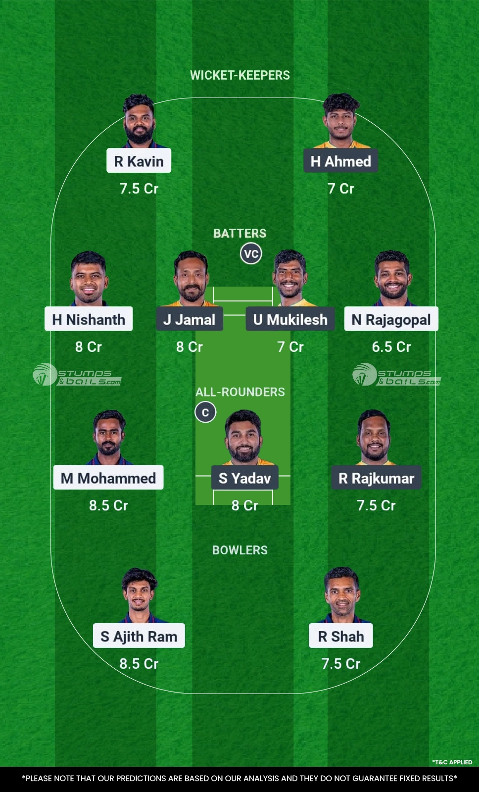 SS vs TGC Dream11 Prediction