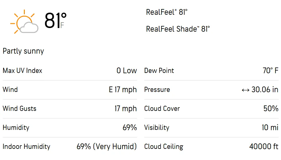 SCK vs BLD 5th Match Weather Report