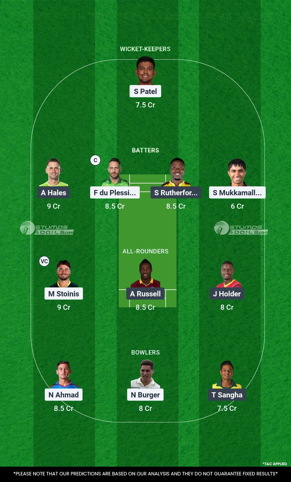 TEX vs LAS Dream11 Prediction