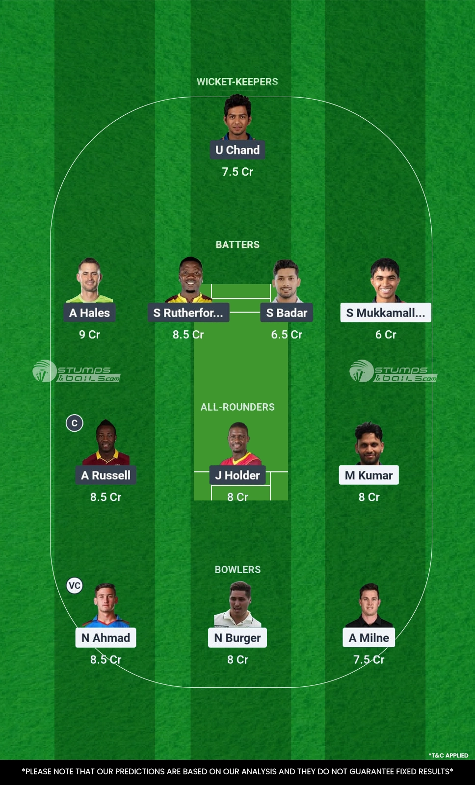 TEX vs LAS Dream11 Prediction