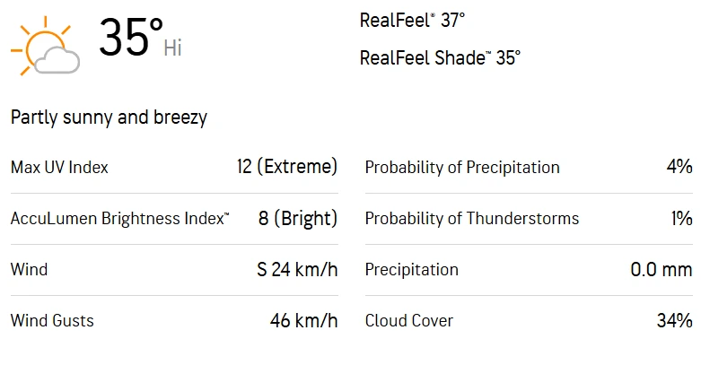 TEX vs SF 10th Match Weather Today