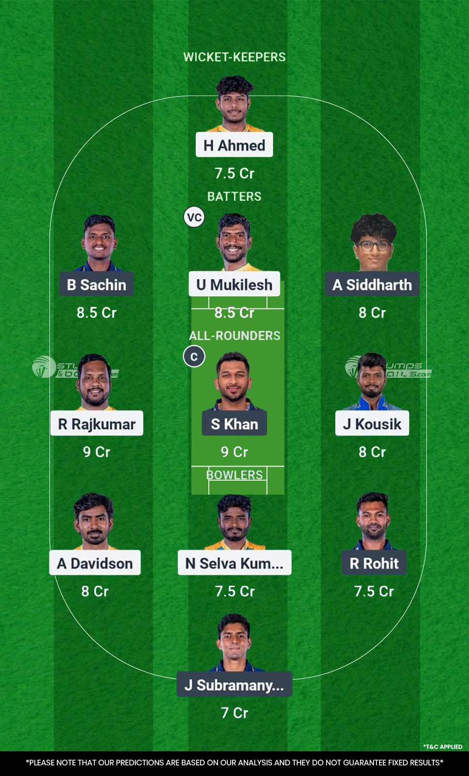 TGC vs LKK 15th Match Dream11 Prediction