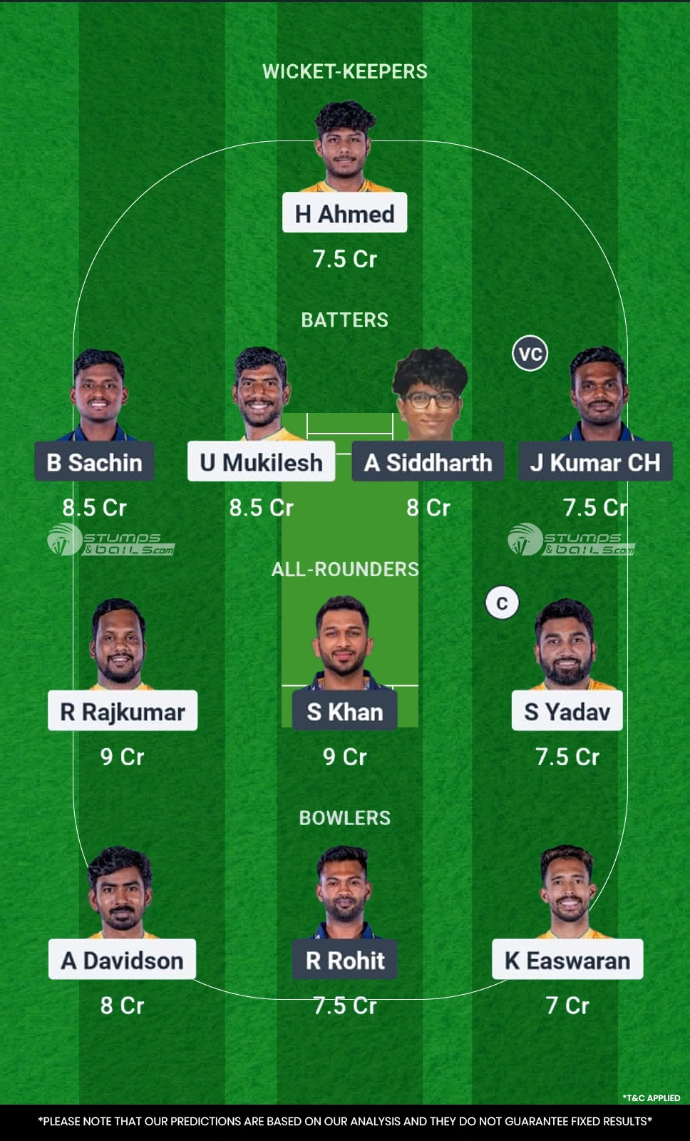 TGC vs LKK 15th Match Dream11 Prediction