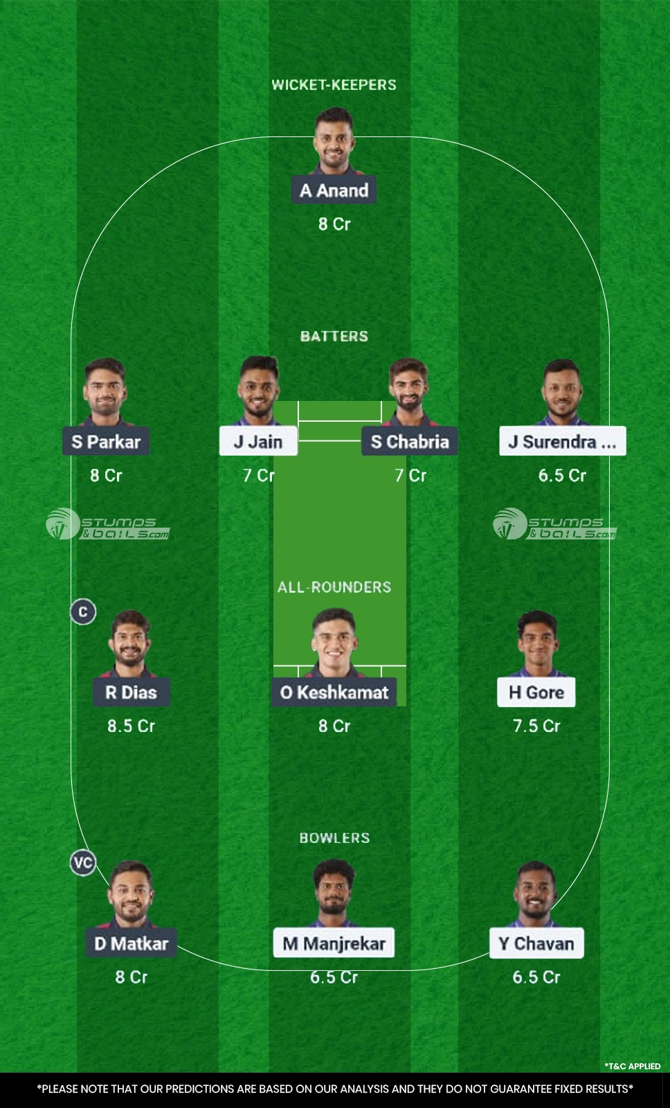 TK vs BB Match 13 Dream11 Prediction