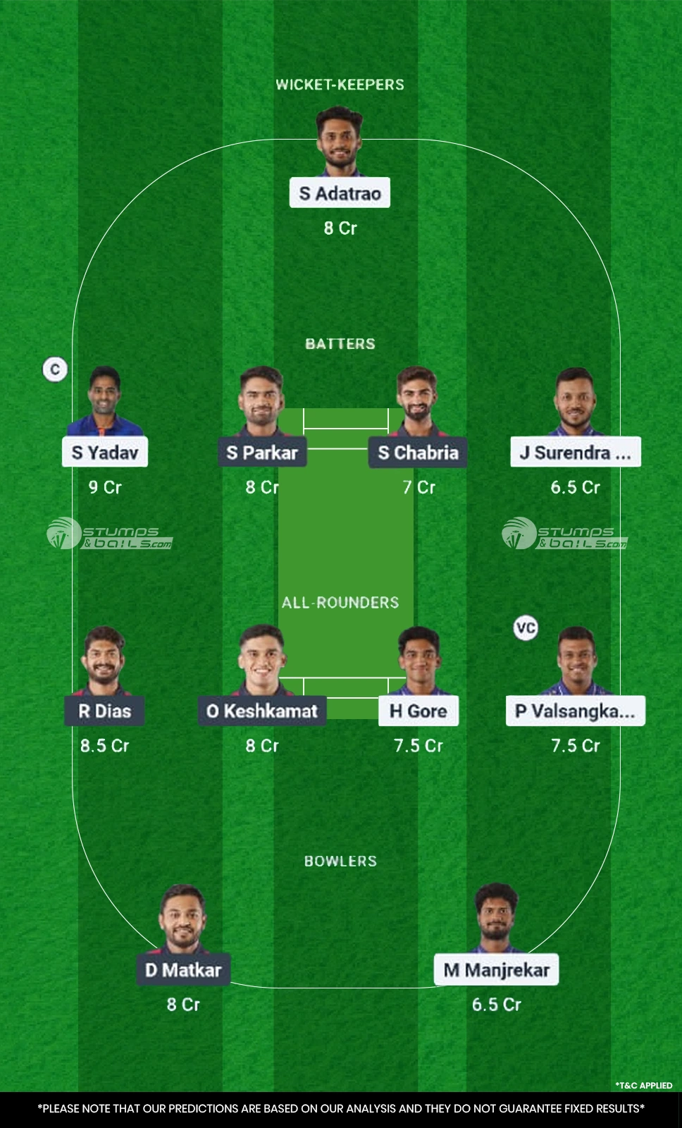 TK vs BB Match 13 Dream11 Prediction
