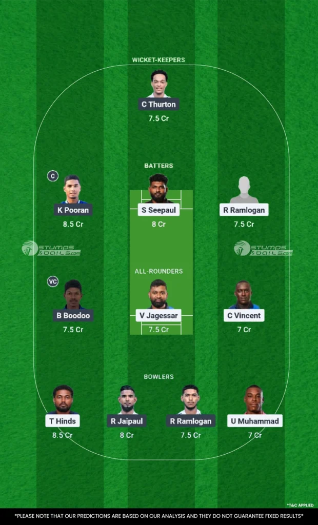 TLS vs BLD Match 2 Dream11 Prediction
