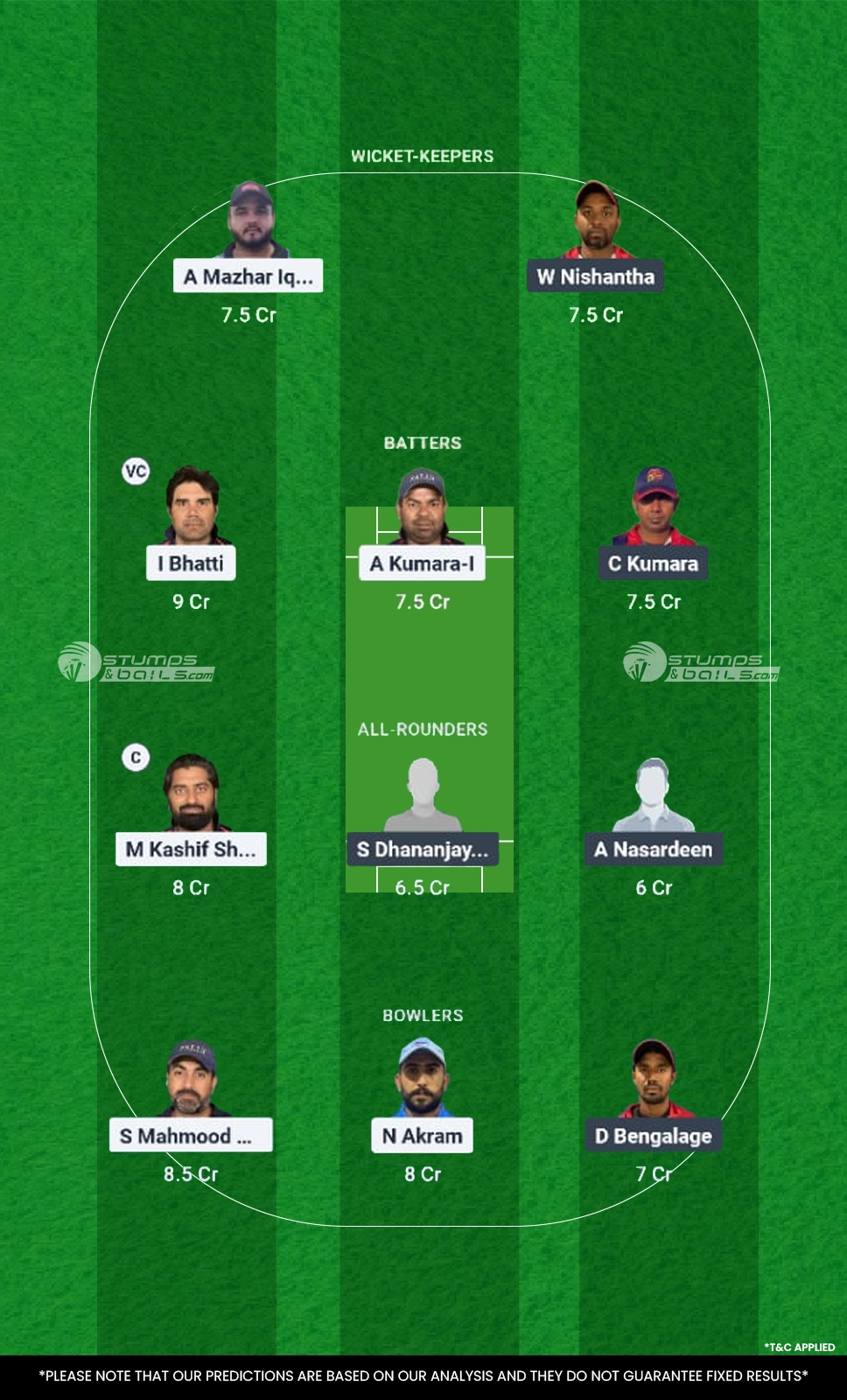 TRN vs SUL Match 30 Dream11 Prediction