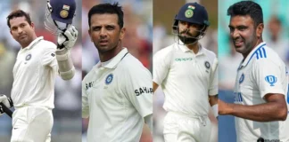 Top Test Performers for India in England