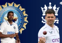 Leading Wicket-Takers in the India-England Test Rivalry Top wicket-takers in India vs England Tests