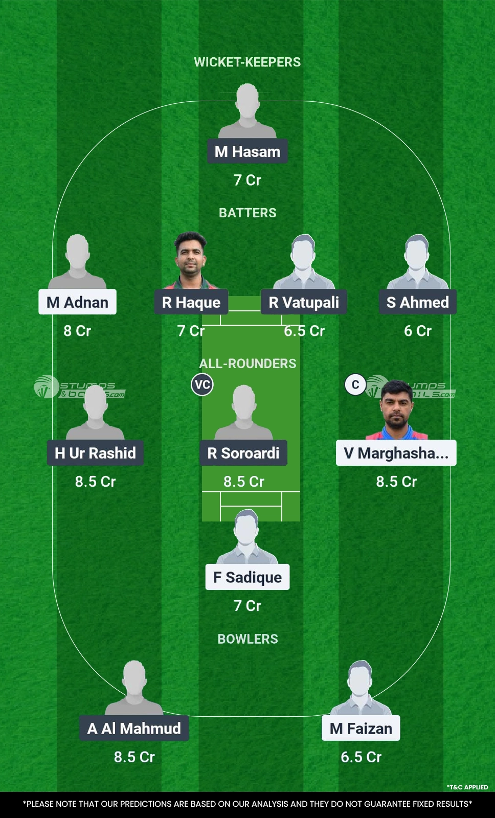 VCC vs PRD Dream11 Prediction