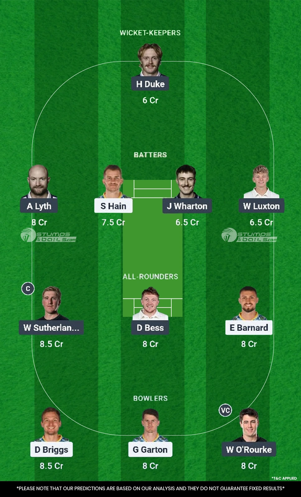 WAS vs YOR 26th Match Dream11 Prediction