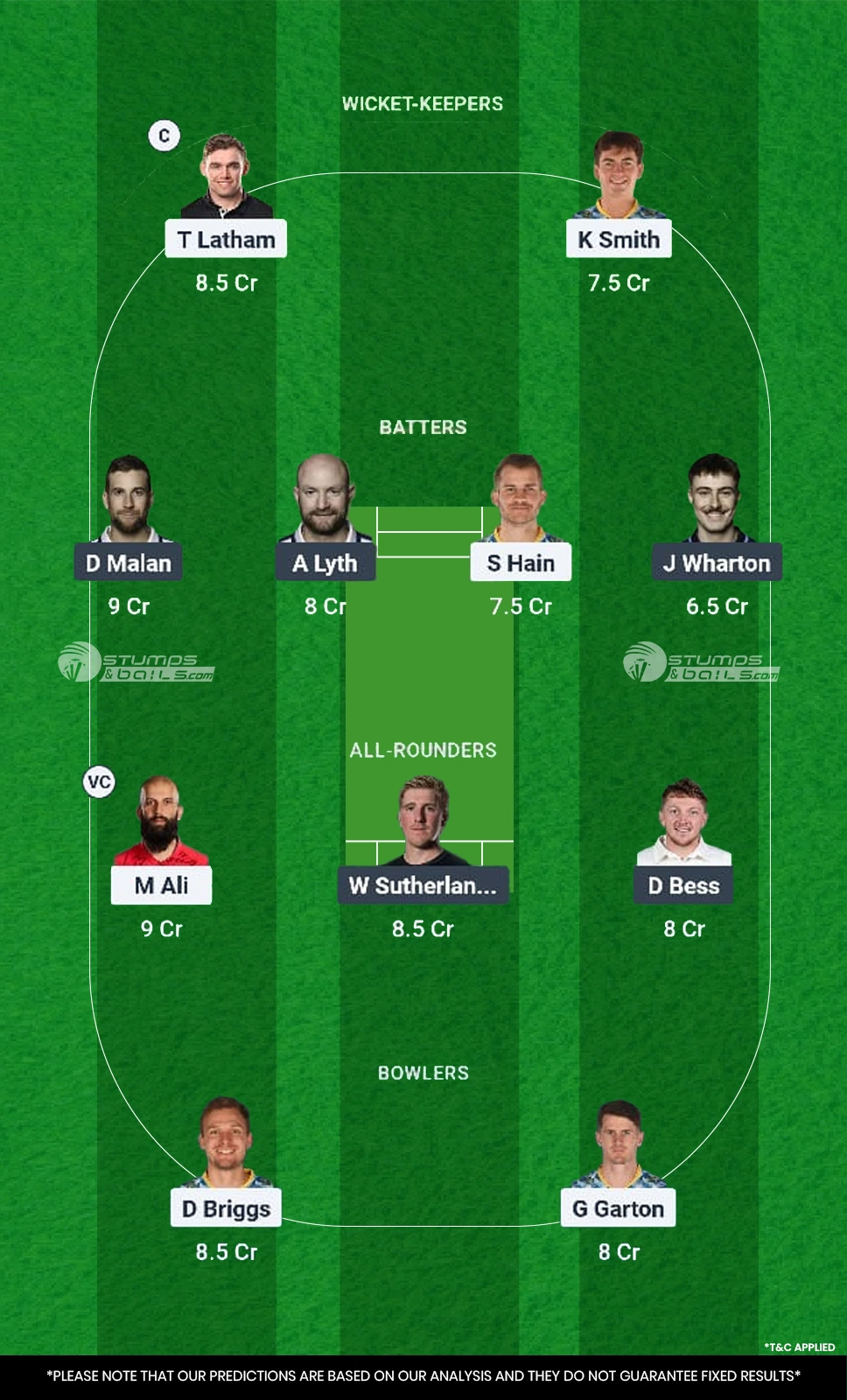 WAS vs YOR 26th Match Dream11 Prediction