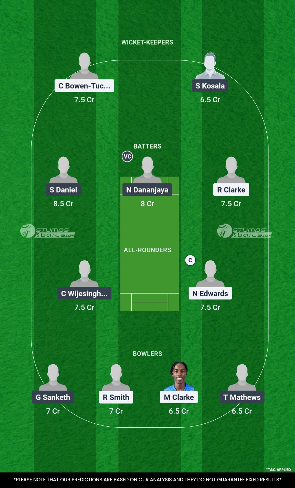 WIA vs SL-E Dream11 Prediction for 2nd unofficial ODI