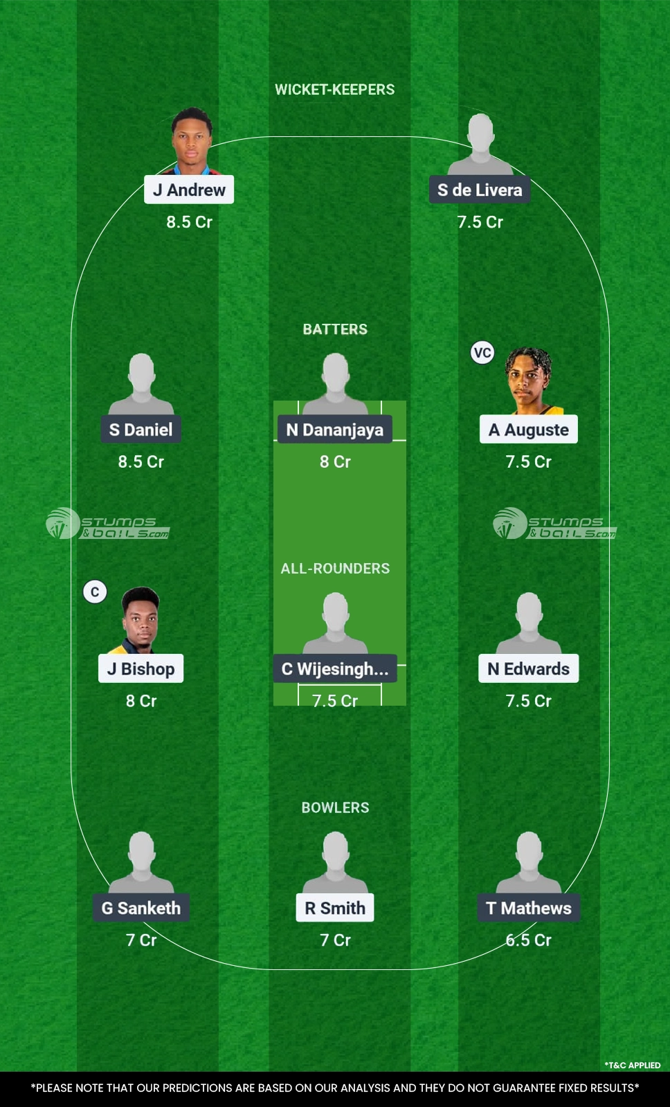 WIA vs SL-E Dream11 Prediction for 2nd unofficial ODI
