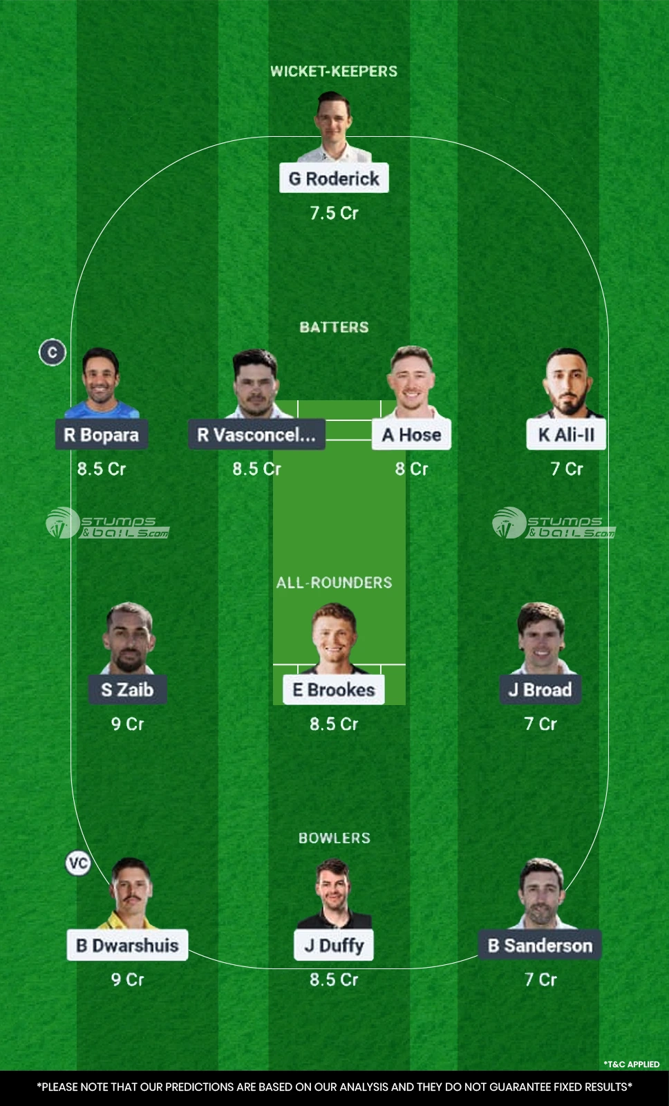 WOR vs NOR Match 22 Dream11 Prediction