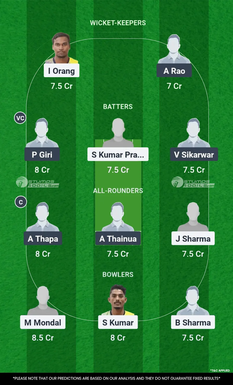 YC vs ACC 4th Match Fantasy Team1