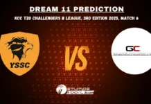 YSS vs GUC Dream11 Prediction KCC T20 Challengers B League 3rd Edition 2025 Match 6 Cricket Picks YSS vs GUC Dream11 Prediction 6th Match