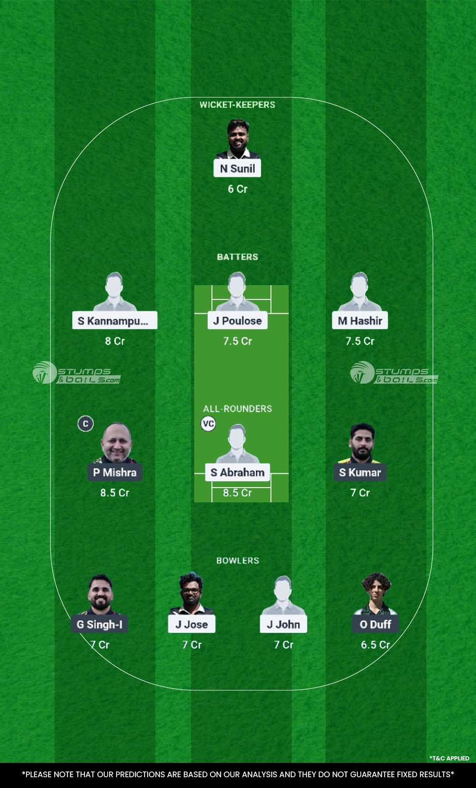 BAS vs SFS 16th Match Fantasy Team 1