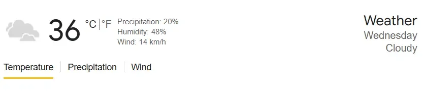 DD vs TGC Weather Today Match