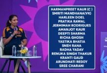 Harmanpreet and her squad for the ICC Women’s ODI World Cup 2025 India Women squad for ICC Women's ODI World Cup 2025