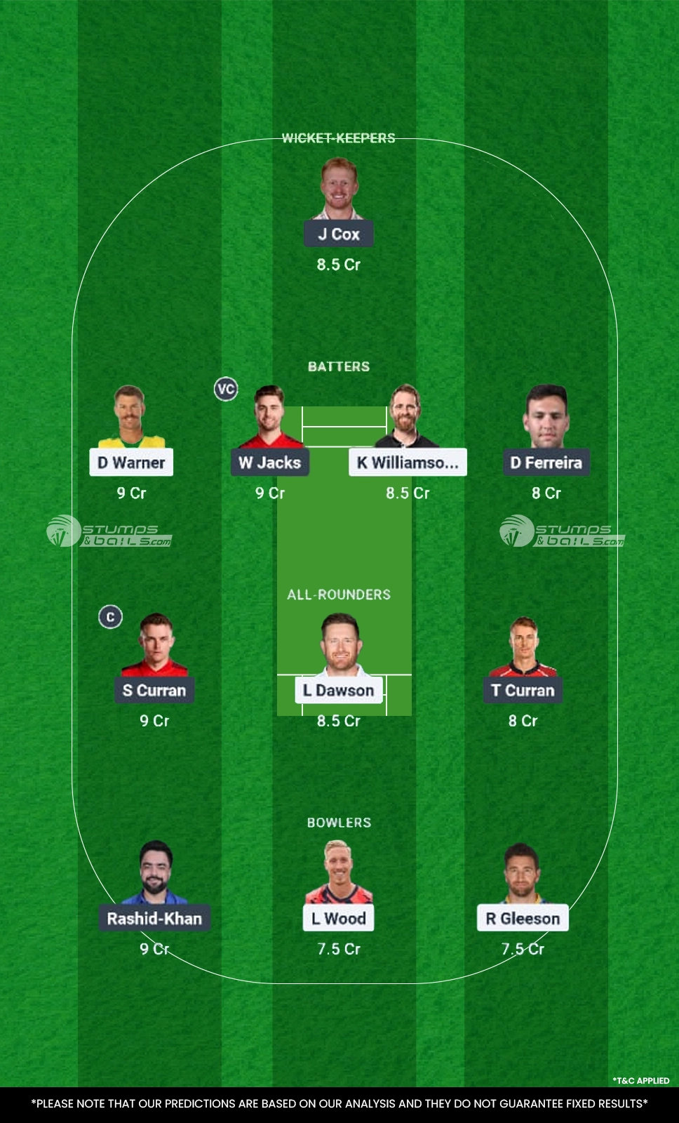 LNS vs OVI 1st Match Small League Team