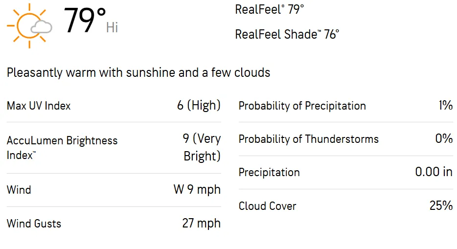 OVI vs MNR 5th Match Dream11 Prediction