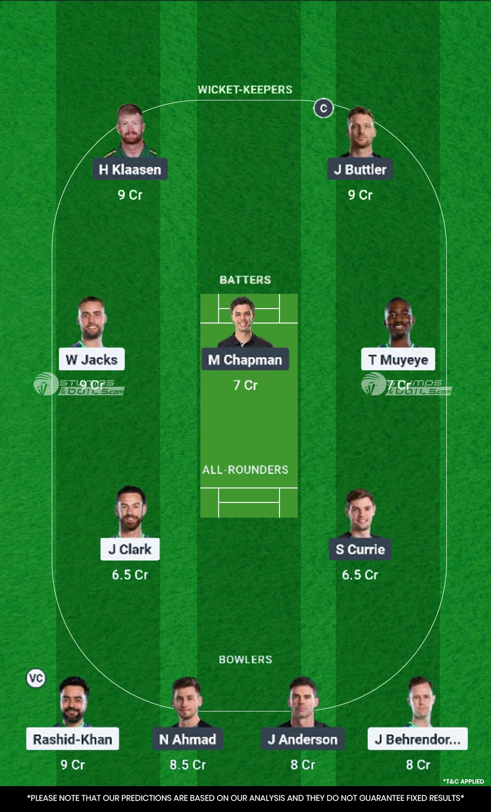 OVI vs MNR 5th Match Dream11 Prediction