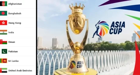 Asia Cup 2025: All Team Squads Announced – India, Pakistan, Sri Lanka & More
