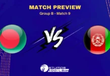Bangladesh vs Afghanistan, Group B, 9th Match – Asia Cup 2025 BAN vs AFG Match Preview Asia Cup Group B 9th Match 2025