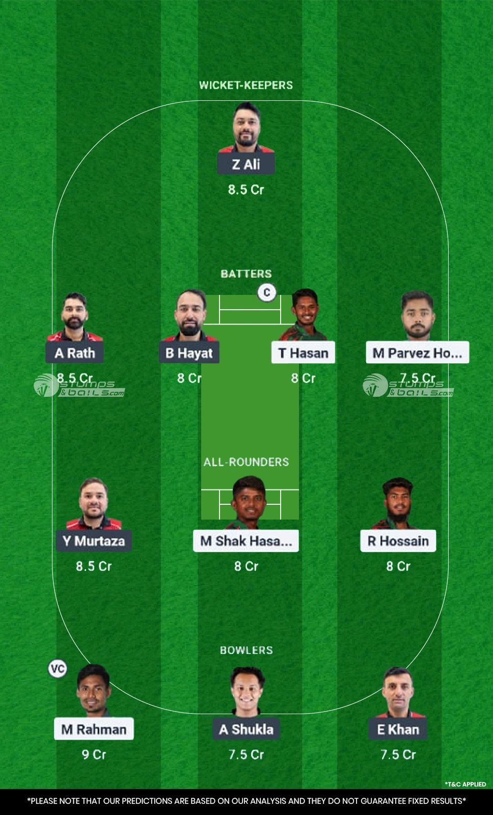 BAN vs HK Fantasy Cricket Tips