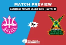 Rivalry Renewed: Barbados Royals vs Guyana Amazon Warriors – The Battle for CPL 2025 Supremacy BR vs GAW Match Preview of CPL 2025 21st Match