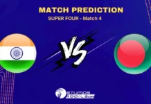 Asia Cup 2025: Super Four, India vs Bangladesh Match Prediction – Who will win today’s match? IND vs BAN Super Four 4th match Match Prediction
