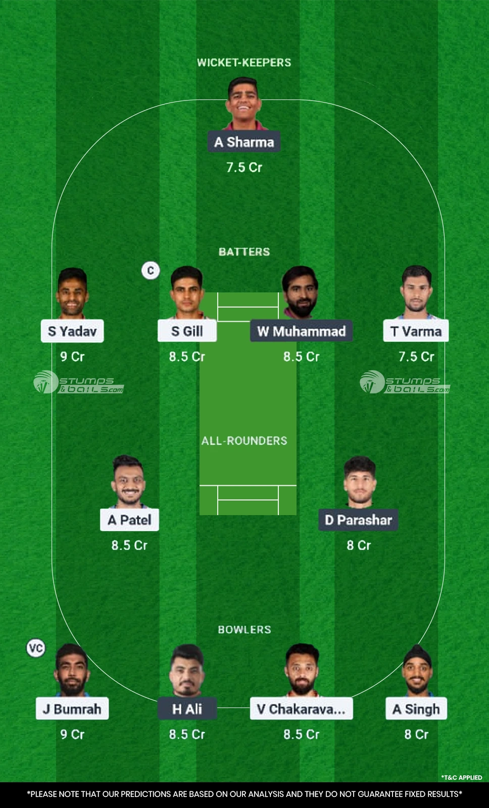 IND vs UAE Asia Cup 2nd Match