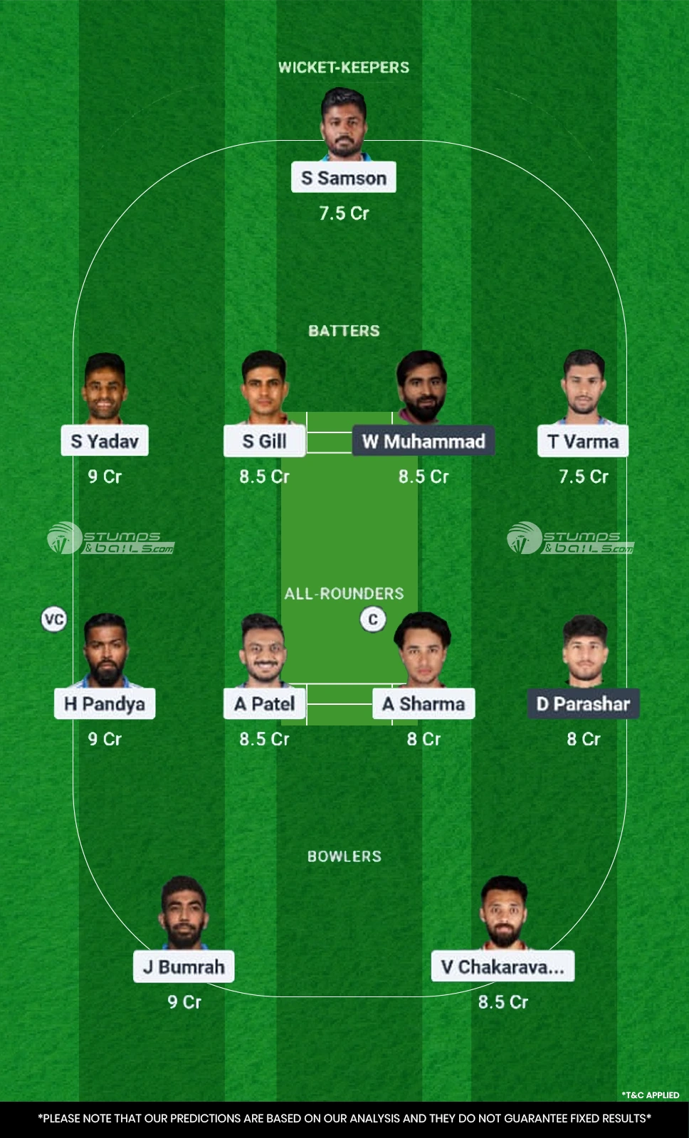 IND vs UAE Asia Cup 2nd Match