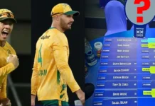 SA20 Auction and the Costliest Players Bought SA20 Auction 2025 most expensive players